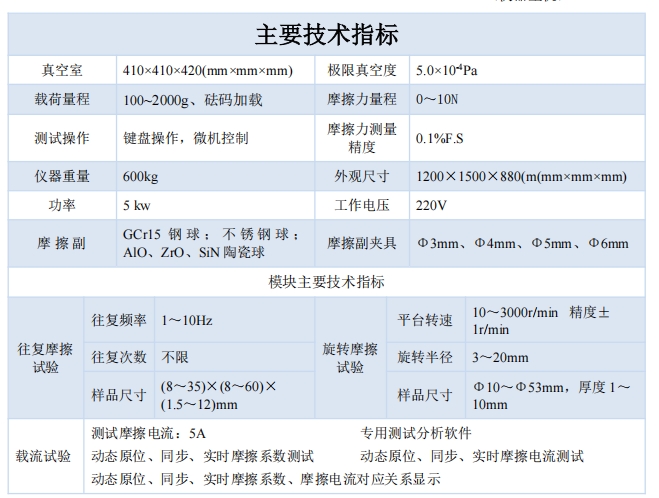 技術(shù)指標.png